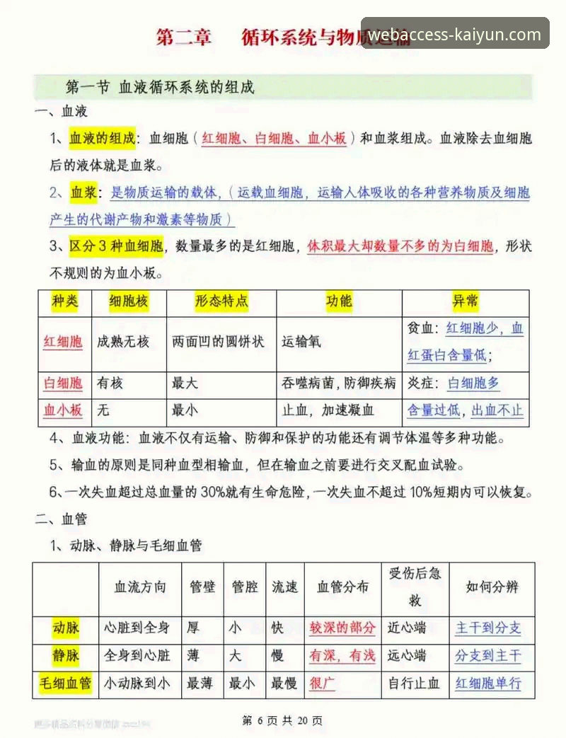 开云体育手机版下载评测实用指南：2025新版本必备知识